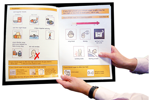 Easy. Read Doc Example Easy read | Supporting customers | Provider Zone